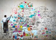 תואר שני במנהל עסקים - ניהול פרוייקטים